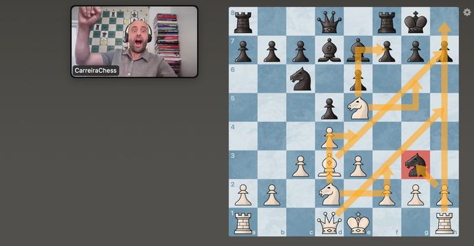 Chess for Tigers | Weekly Club | Small Online Class for Ages 7-12 ...