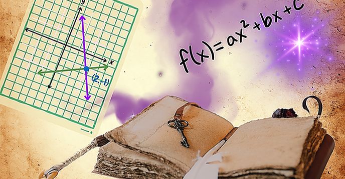Pottherhead Prep: Desmos Divination for SAT Math Magic | Small Online ...