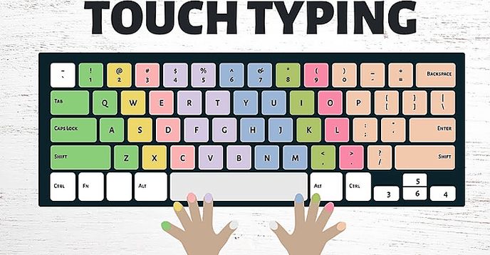 Beginner's Typing Camp | Typing with Engaging Projects | Small Online ...
