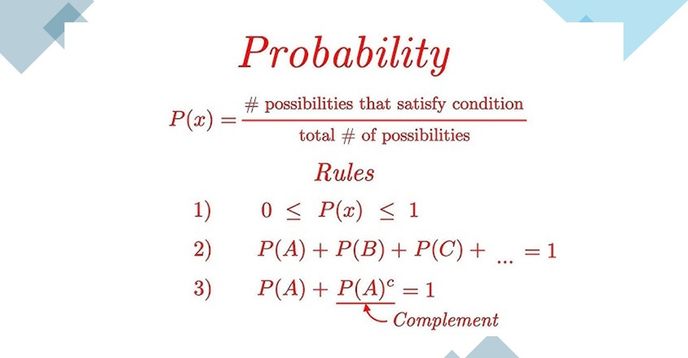 computing probabilities -- example 1 - youtube Images... 1-on-1 Counting & Probability for Math Contests (Junior to Senior ...