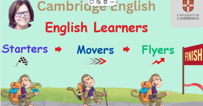 Let's Have Fun Speaking English! (1:1 ESL Speaking Class) | Small ...