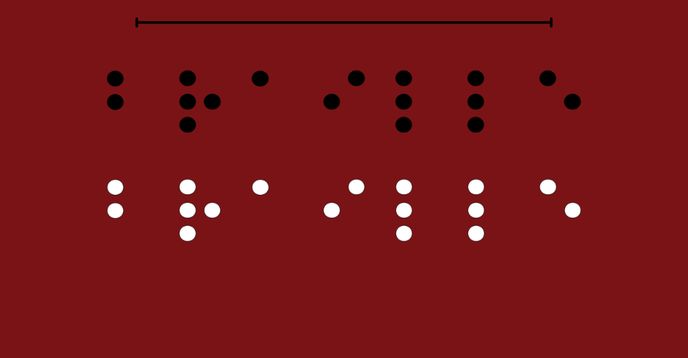 Blind Code Chart Secret Codes & Braille: Learn How Blind People Read | Small Online ...
