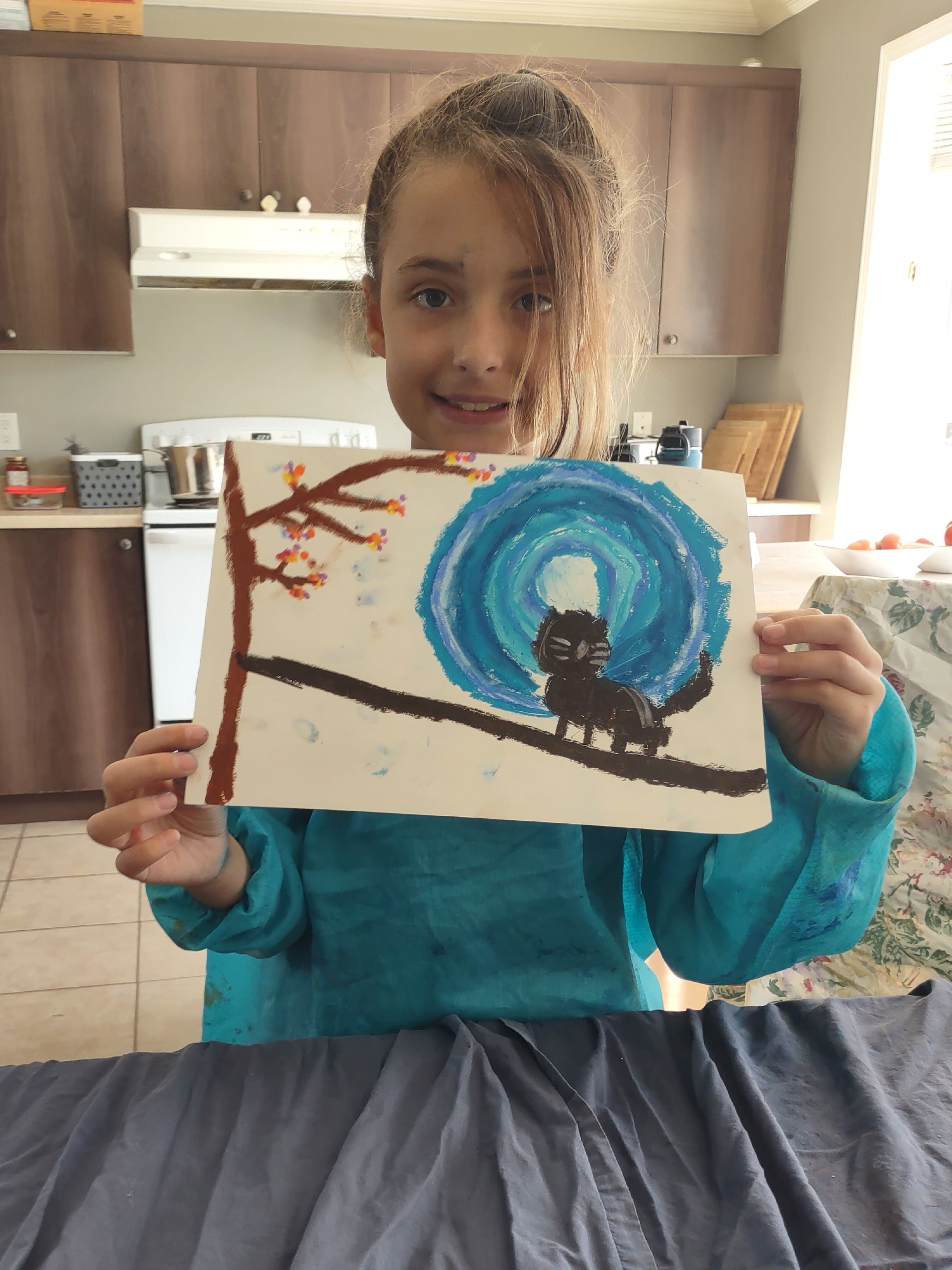 Art Exploration: Drawing, Watercolor, & Acrylic Painting Self Paced ...