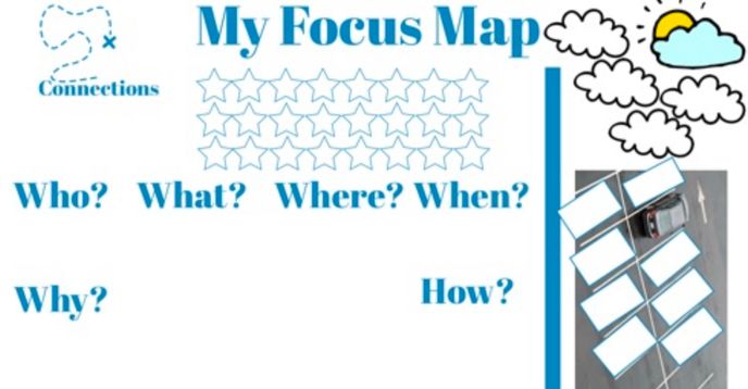 Unlock Focus: Master the Focus Map (for ADHD/ASD/Autism/Neurodiverse ...