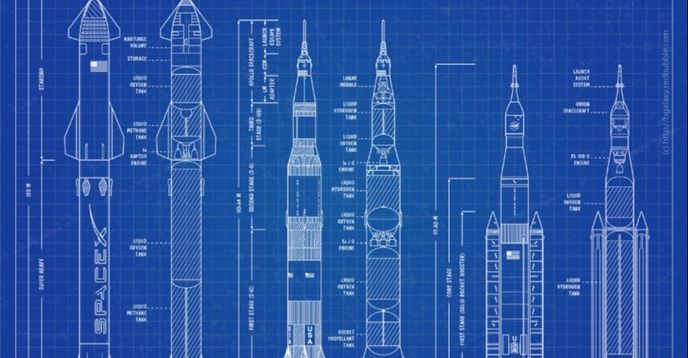 Race2space Rockets The Space Race Series Part 1: Rockets in Space (10-14) | Small Online ...