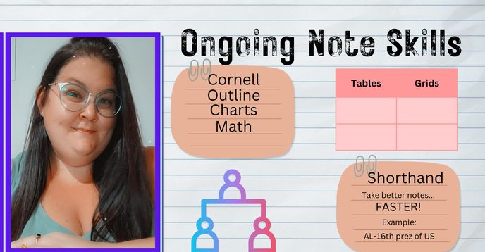 Types Of Note Style Ongoing Note Taking: Formats, Styles, and Skills for School and Life ...