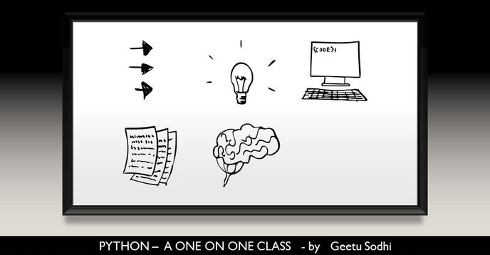 One on One - Python Coding Classes | Small Online Class for Ages 9-14 ...