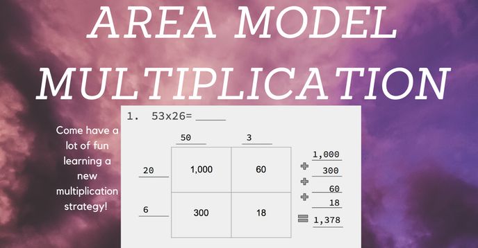 Learning Multiplication Using the Area Model Method | Small Online ...