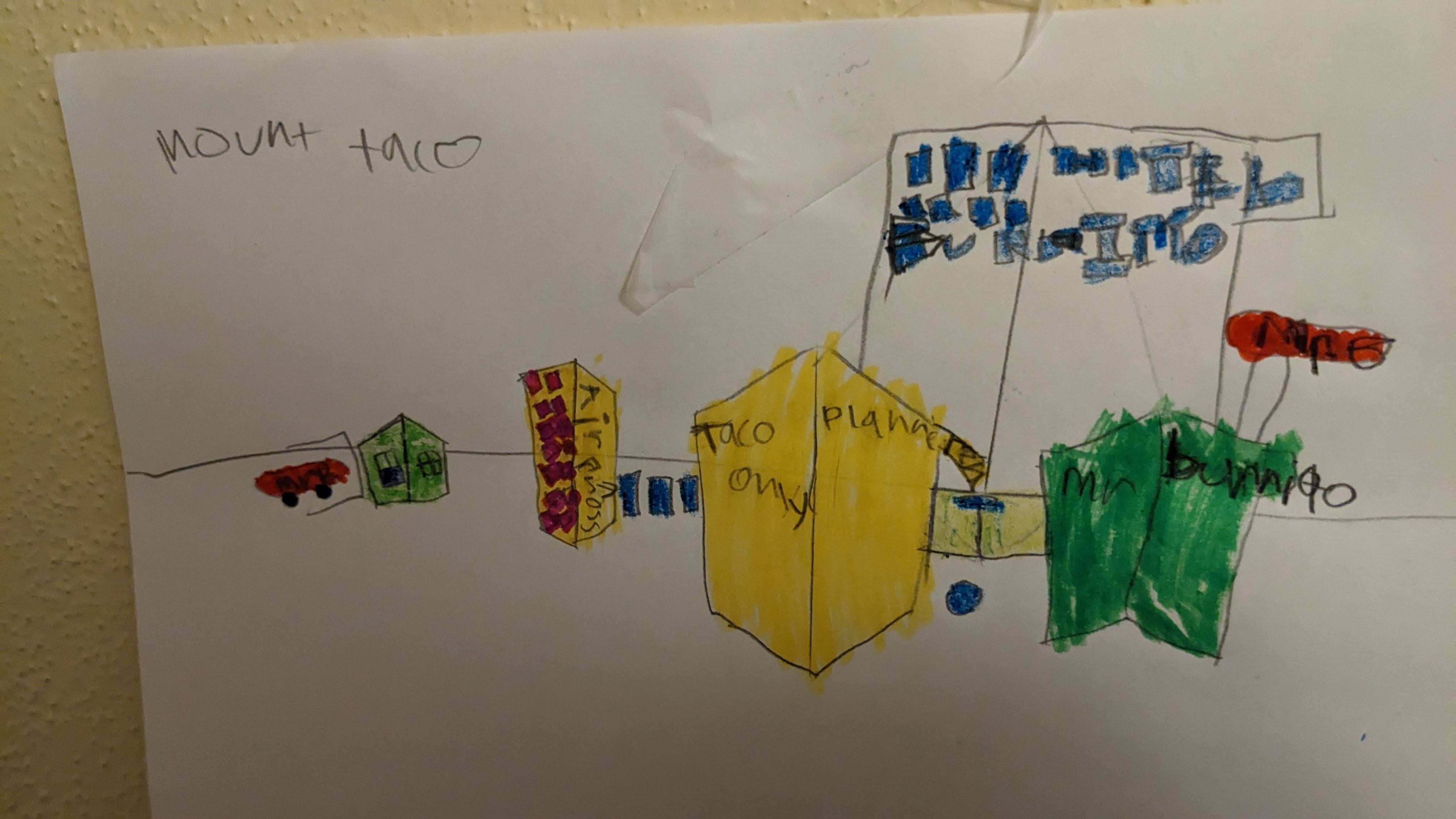 Design Your Own City: A Creative Drawing Lesson | Small Online Class ...