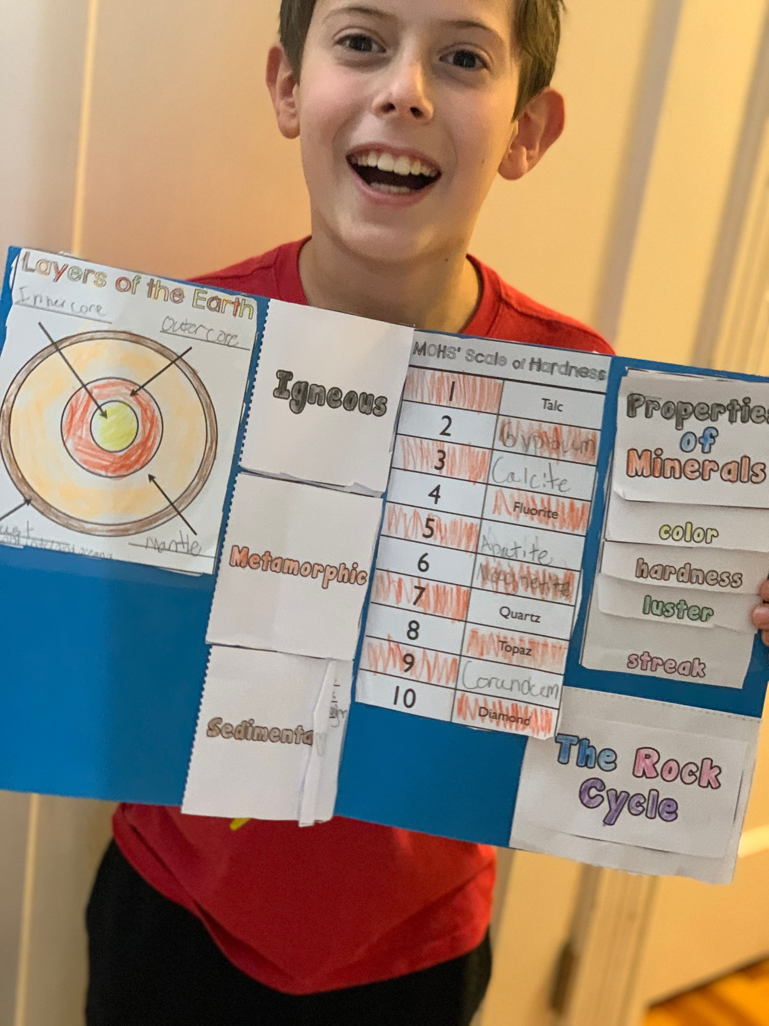 Rock on: Exploring Earth Science (Rocks & Minerals - Self Paced ...