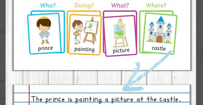 Solid Sentence Examples Sentence Wizards - Have Fun Learning to Write Solid Sentences! | Small ...