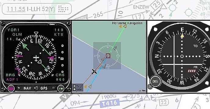 Gradial Instrument Navigation Learn to Fly! Module V - Instrument Navigation Basics | Small Online ...