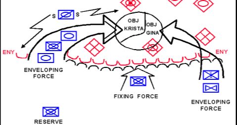 Military Code Problems Military History Club: Tactical Problem Solving | Moderated Online ...
