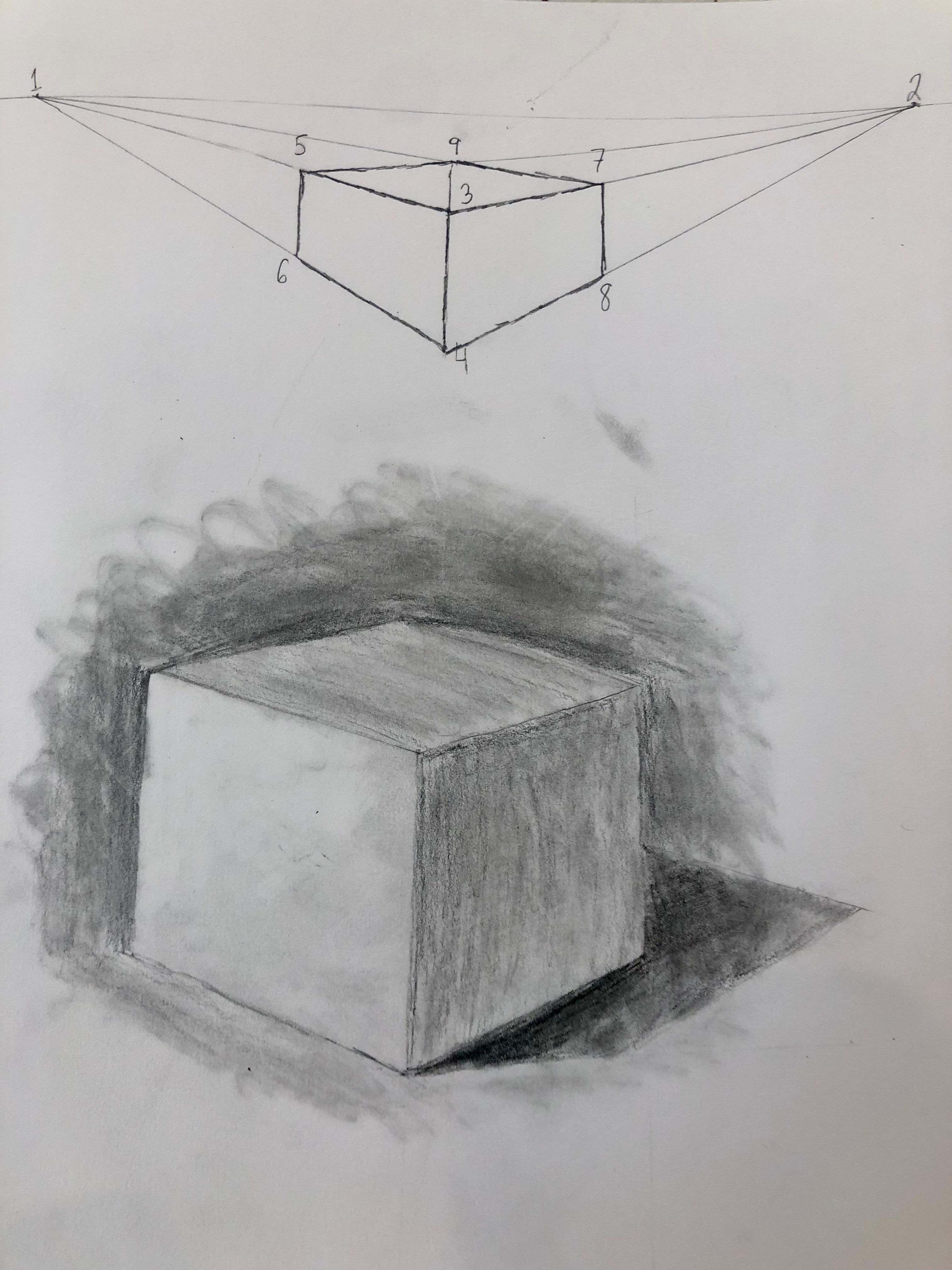Sketching: Learn Fundamental Techniques of Sketching and Shading - Cube ...