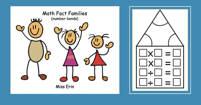 Math Fact Family Example Introduction to Math Fact Families: Multiplication and Division | Small ...
