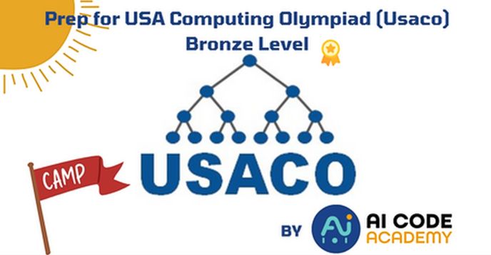 Summer Camp: Prep for USA Computing Olympiad (Usaco) - Bronze Level ...
