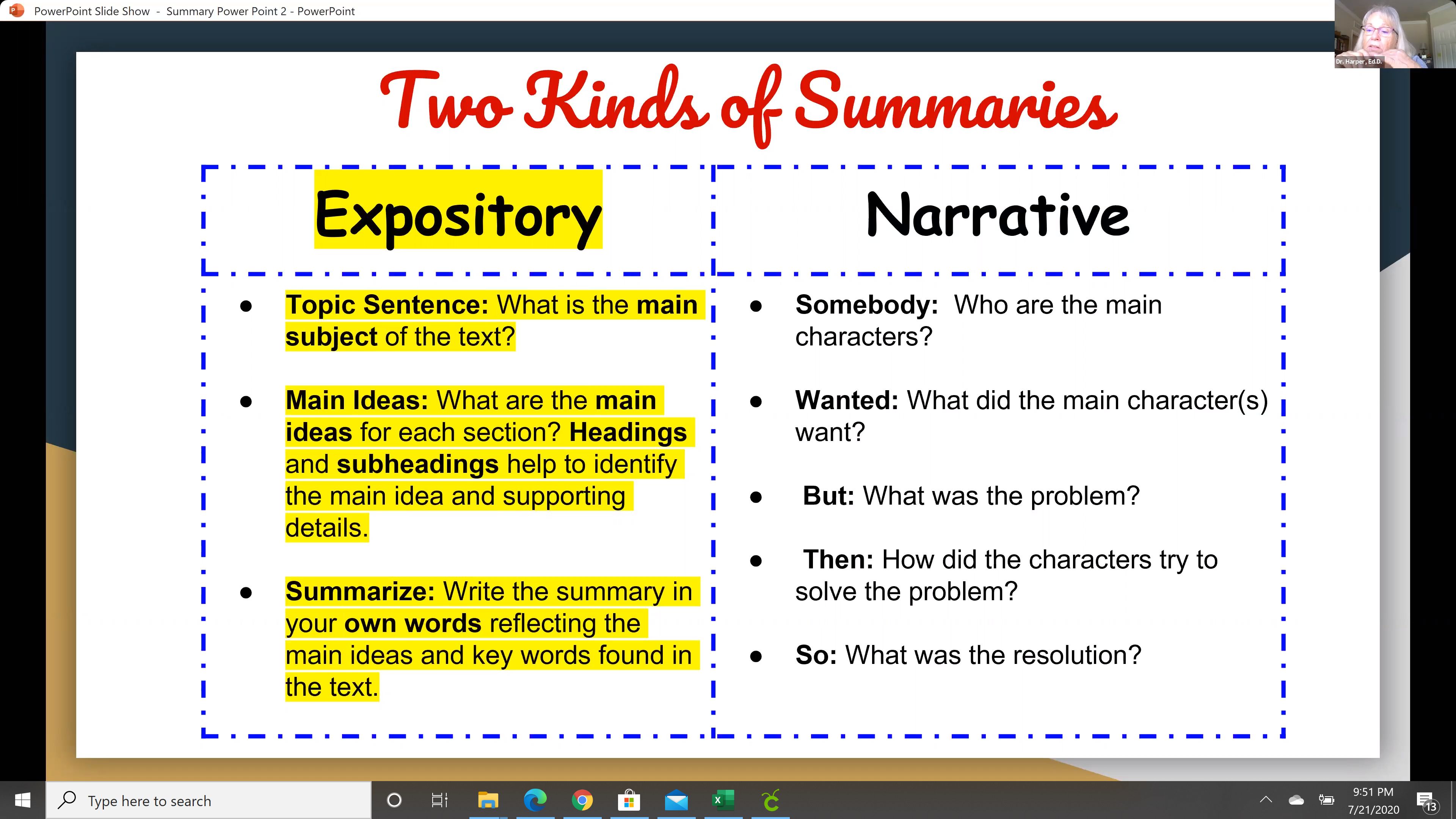 How to Summarize What You Read: Part 1 | Small Online Class for Ages 11 ...