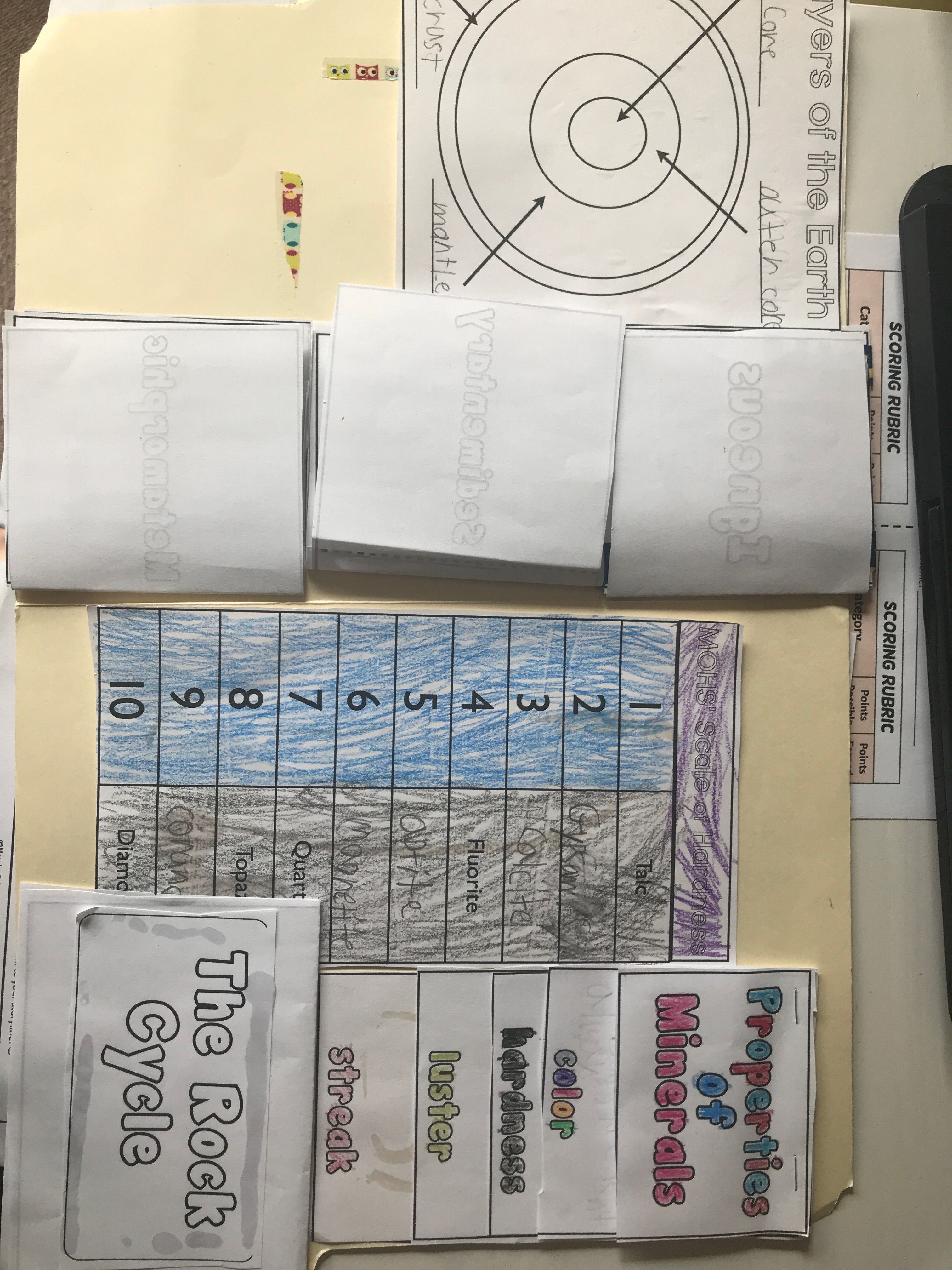 Rock on: Exploring Earth Science (Rocks & Minerals - Self Paced ...