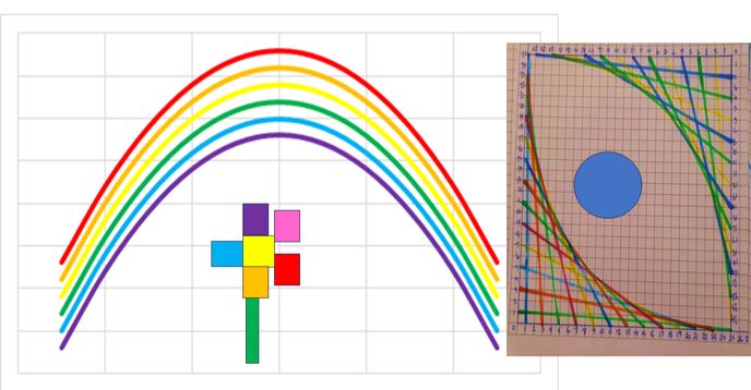 Math Art Rinus Math Art - Fun with Math and Art! Ongoing | Small Online Class for Ages ...