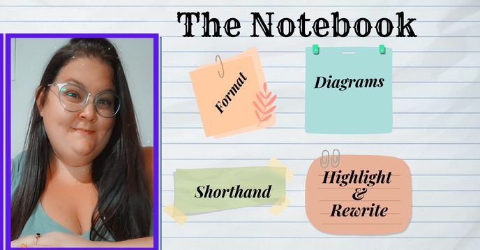 Jr. High Notebook The Notebook Self-Paced: Taking Notes You Can Use Junior High Edition ...