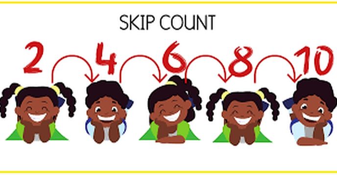 Skip Counting Support How to Master Skip Counting! 1:1 | Small Online Class for Ages 6-12 ...