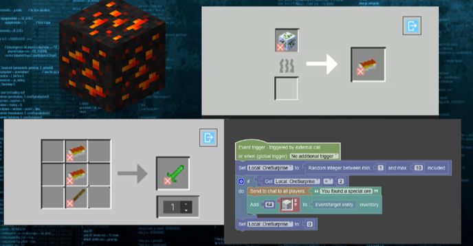Minecraft Beta Mod Coding Tutorial Modding With Minecraft (Live Sample Class)- Beginner | Small Online ...