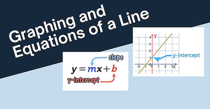 Math: Pre-Algebra Graphing and Equations of a Line 4-Day Camp! | Small ...
