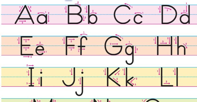 Normal Writing Abc How to Sing and Write the ABC’s | Small Online Class for Ages 3-7 ...