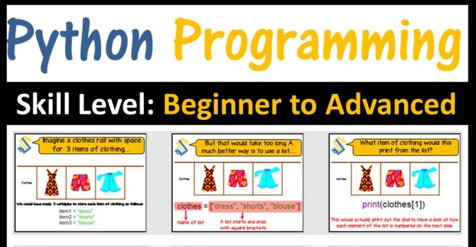 Python Programming for Beginners to Advanced Learners (24 Lesson Course ...