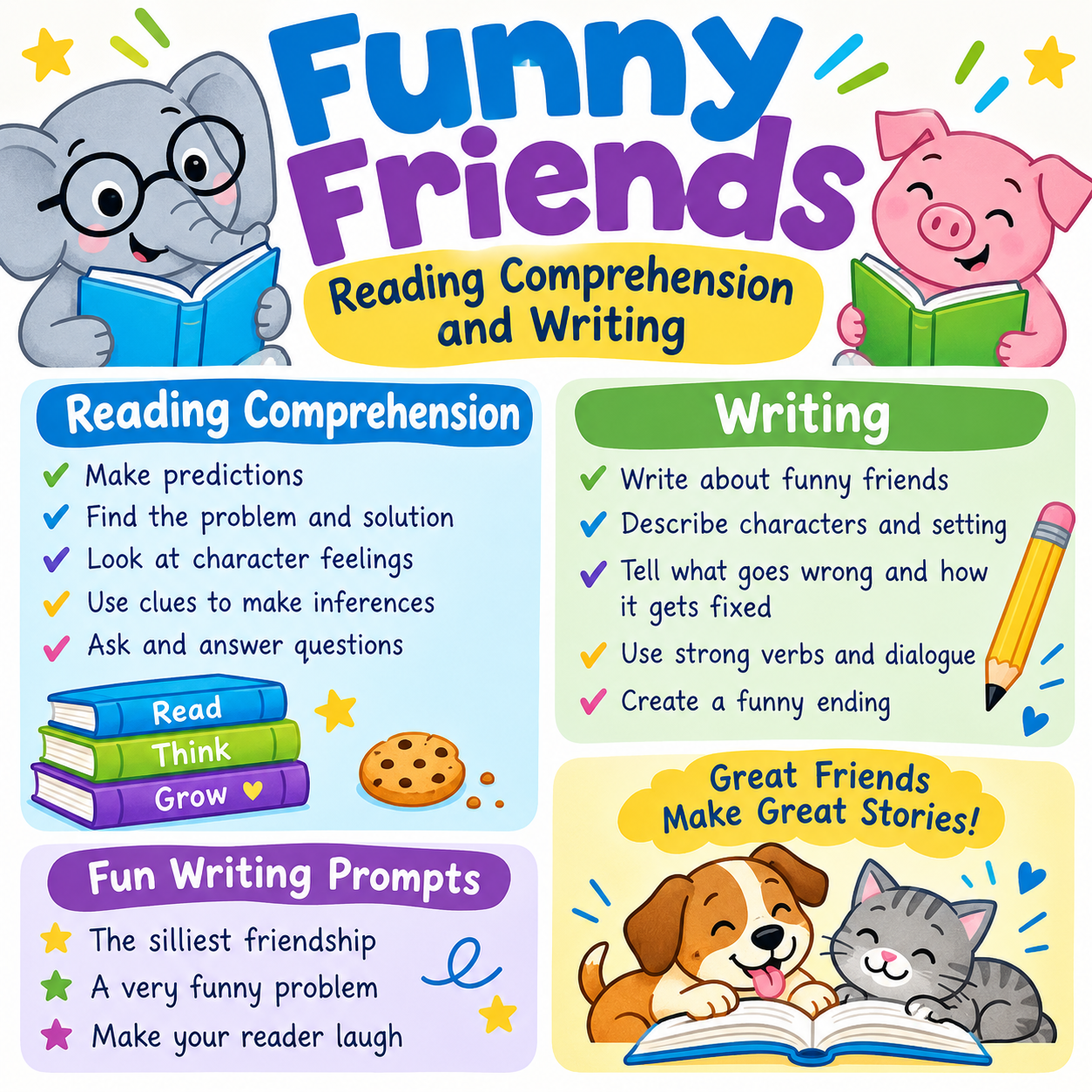 Fun Literacy Funny Friends Reading Comprehension and Writing | Small Online Class ...